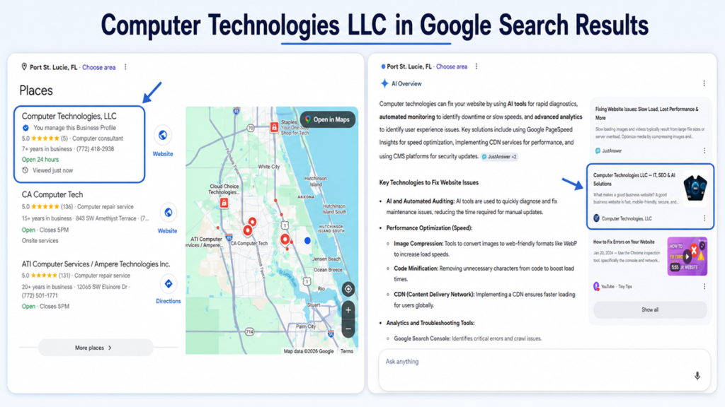 Google Search results for Computer Technologies LLC