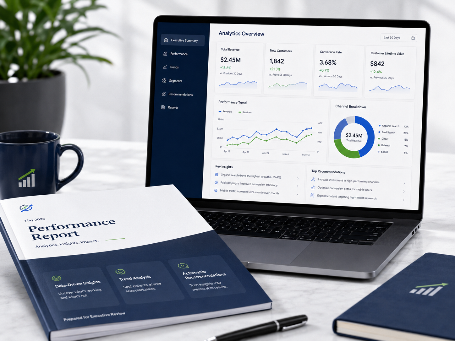 Digital performance analytics reporting and insights