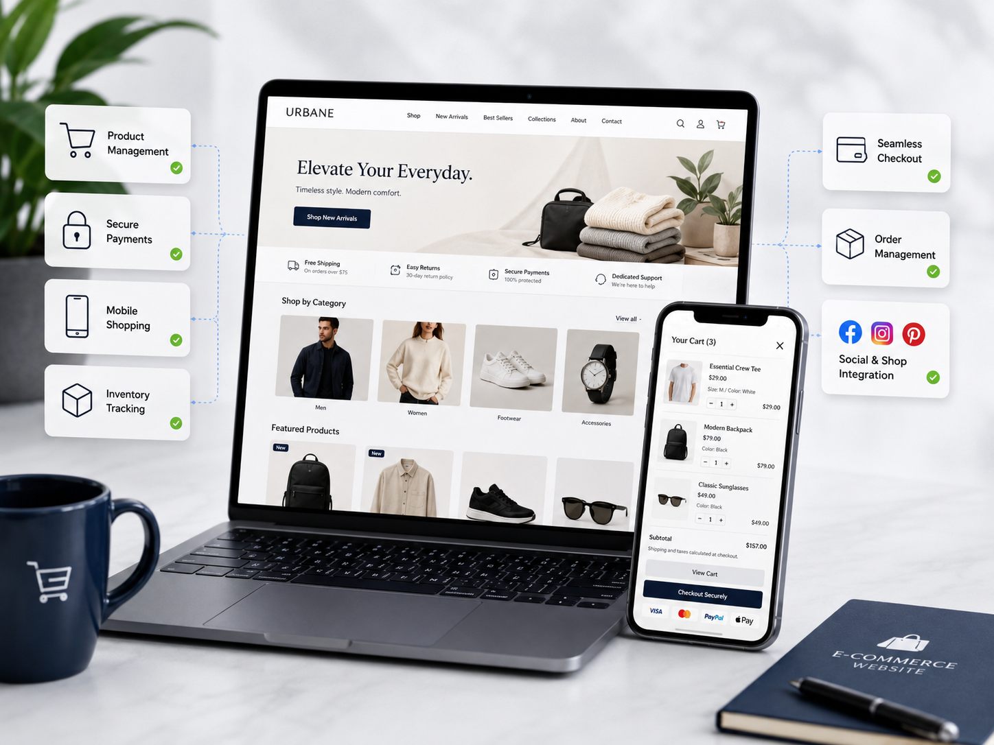 E-commerce website and online store development
