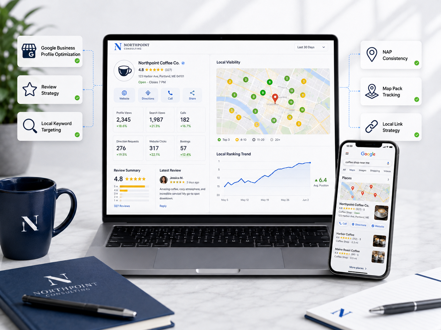 Google local search and Google Business Profile optimization