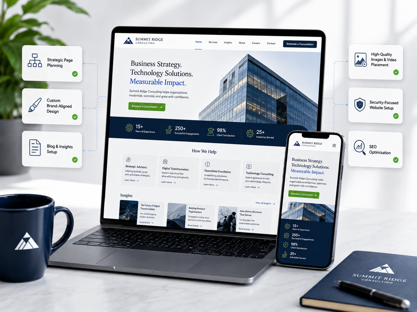 Professional business website design